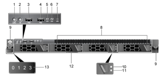 Clearbox500 7